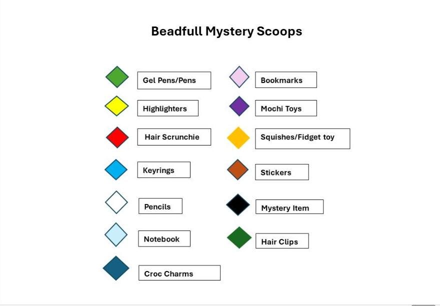 Beadfull Mystery Scoops